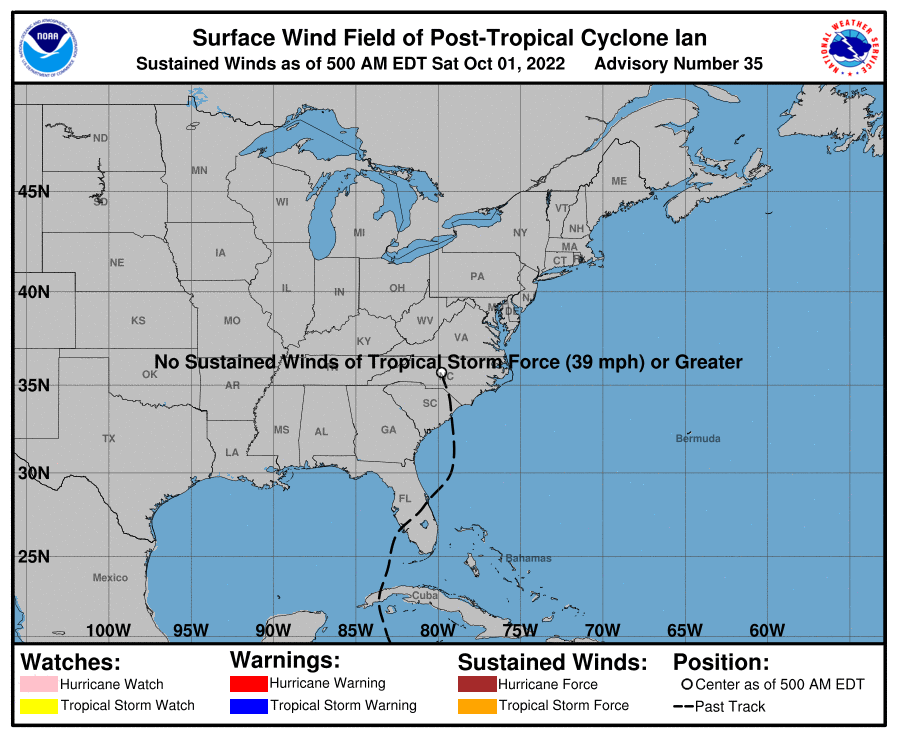 Surface Wind Field of Hurricane Ian